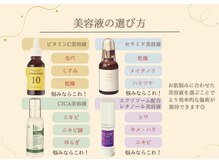 ベル 大和(Belle)/美容液の選び方