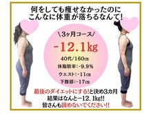 ビオ整体院 庄内通院/ダイエット実績(痩身/整体)