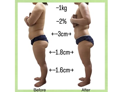 ウェルース(Velus)の写真