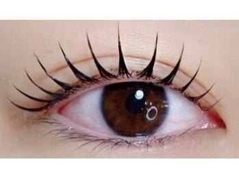 アレグレス 池袋/