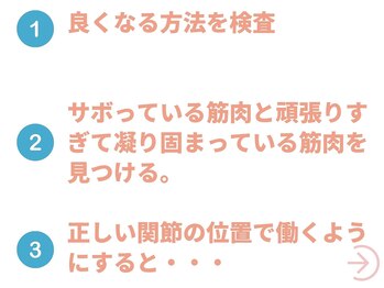 六花(リッカ)/施術の流れ