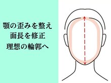 ナチュラルパーフェクトフェイス 新宿/新宿小顔/あごの歪み/面長の改善