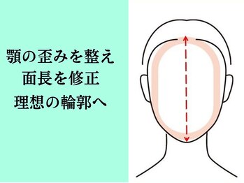 ナチュラルパーフェクトフェイス 新宿/新宿小顔/あごの歪み/面長の改善