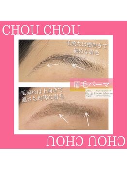 アイラッシュサロンシュシュ 綱島店(chou chou)/眉毛パーマ♪
