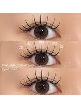 ライル(RILE)/Flatlash140＋Upwardlash