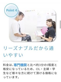 ホワイトニングショップ 津田沼店/【安い】