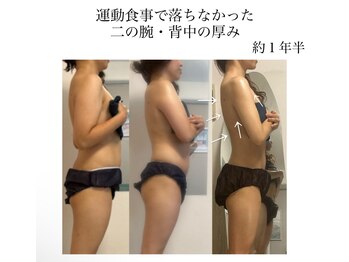 オーシャンブルーム 目黒(OceanBloom)/リンパマッサージ