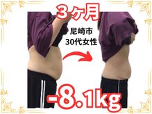 いたみいろどり整体院/3ヶ月で 8.1kg 体重減量！