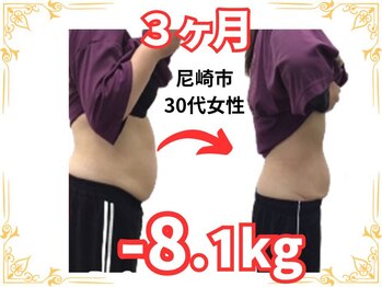 いたみいろどり整体院/3ヶ月で 8.1kg 体重減量！