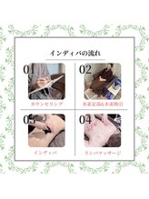 サルーテサロン(salute Salon)/インディバの流れ