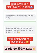 やまけ整体院/