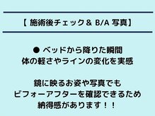 ビーナイス ビューティー(Be Nice Beauty)/