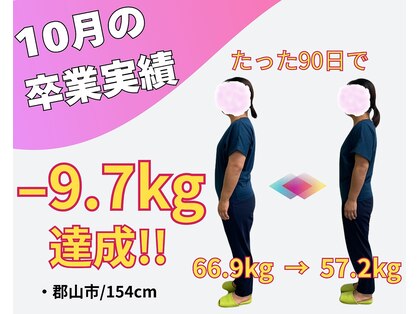 浜田整体院 郡山院の写真