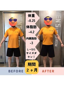 エクササイズコーチ 船橋店/ダイエットの例