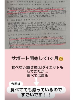 やまけ整体院/