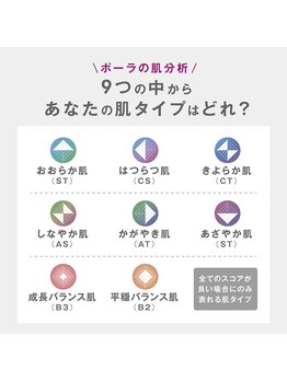 ポーラ ザ ビューティ POLA THE BEAUTY 野並店/【無料】肌分析&カウンセリング