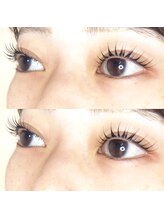 シーペアー(Sea pear)/しっかり立ち上げ