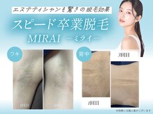 オーシャンブルー 大分店(OCEAN BLUE)