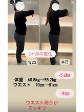 やまけ整体院/