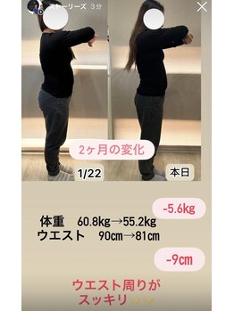 やまけ整体院/