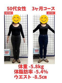 はぴねす整骨院/