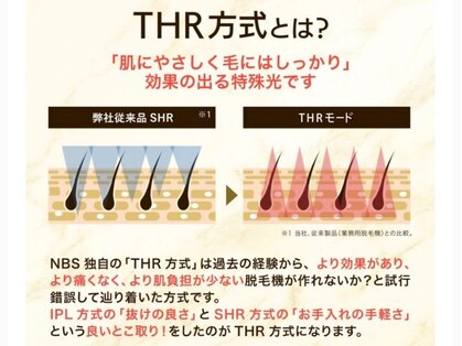 ゲナシー(Genacy)の写真