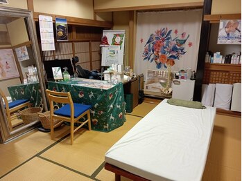 カイロプラクティック骨骨・BONES