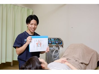 菊名かなで整骨院の写真/骨盤周辺の筋肉に負担がかかることで起こる腰痛や体型の変化など産後ママさんのお悩み徹底改善!