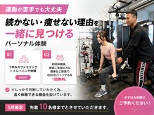 ストレングス 観音
