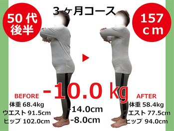 ひびきレディース整体 日吉/3ヶ月で制服がゆるゆるに!