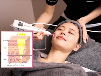 ルディラ 大宮店/白玉フェイシャル