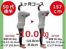 ひびきレディース整体 日吉/2サイズダウン！スッキリ！！