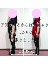 リーフィットネス 富士店(Le-Fitness)/