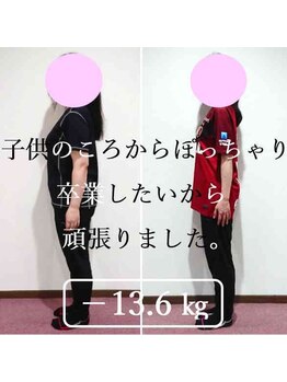 リーフィットネス 富士店(Le-Fitness)/