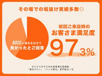 ボス ブロウ 四日市店(BOSS BROW)の写真/「どんな眉毛がいいかわからない、、」そんな方でも大丈夫!カウンセリング時に似合う眉毛をご提案◎#眉毛