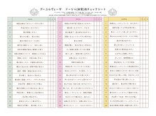 ボダラク(bodaraku)/アーユルヴェーダ体質チェック