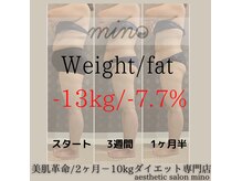 ミノ(mino)の雰囲気（ダイエットパッケージにて1ヶ月半で13kg/7.7％減に成功！）