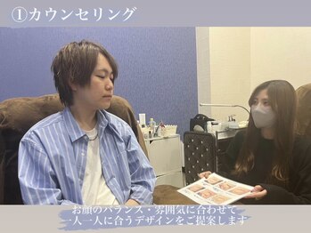 アイクイック 駒込店 巣鴨 王子(AiQuick)/ アイブロウ1:カウンセリング