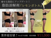クリニカルエステ イーズ あべのキューズタウン店