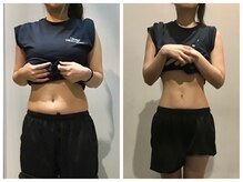 スイッチボディ(SWITCH BODY)