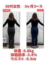 はぴねす整骨院/