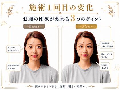 天空の手もみの写真