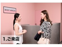 ボディアーキ 中野店(BODY ARCHI)/ご来店♪