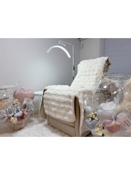 初めての方にオススメ