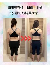 ミミスリム 赤羽(MimiSlim)/35歳主婦　3ヶ月で楽々減量！