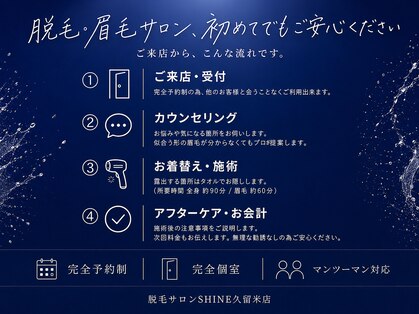 シャイン 久留米店(SHINE)の写真