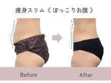 ティファニー/痩身スリム