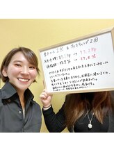 ビジュクイーン(BIJOU QUEEN)/トータル13.9kg痩せて理想の身体