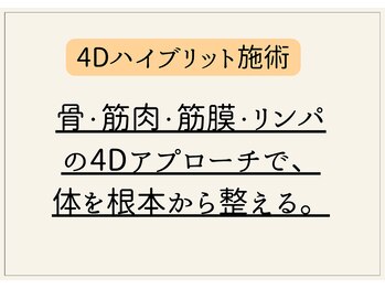 チート 辻堂(CHEART)/