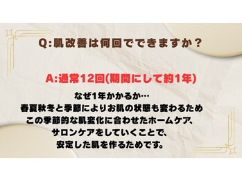 ビエル(Bielle)/目安です。